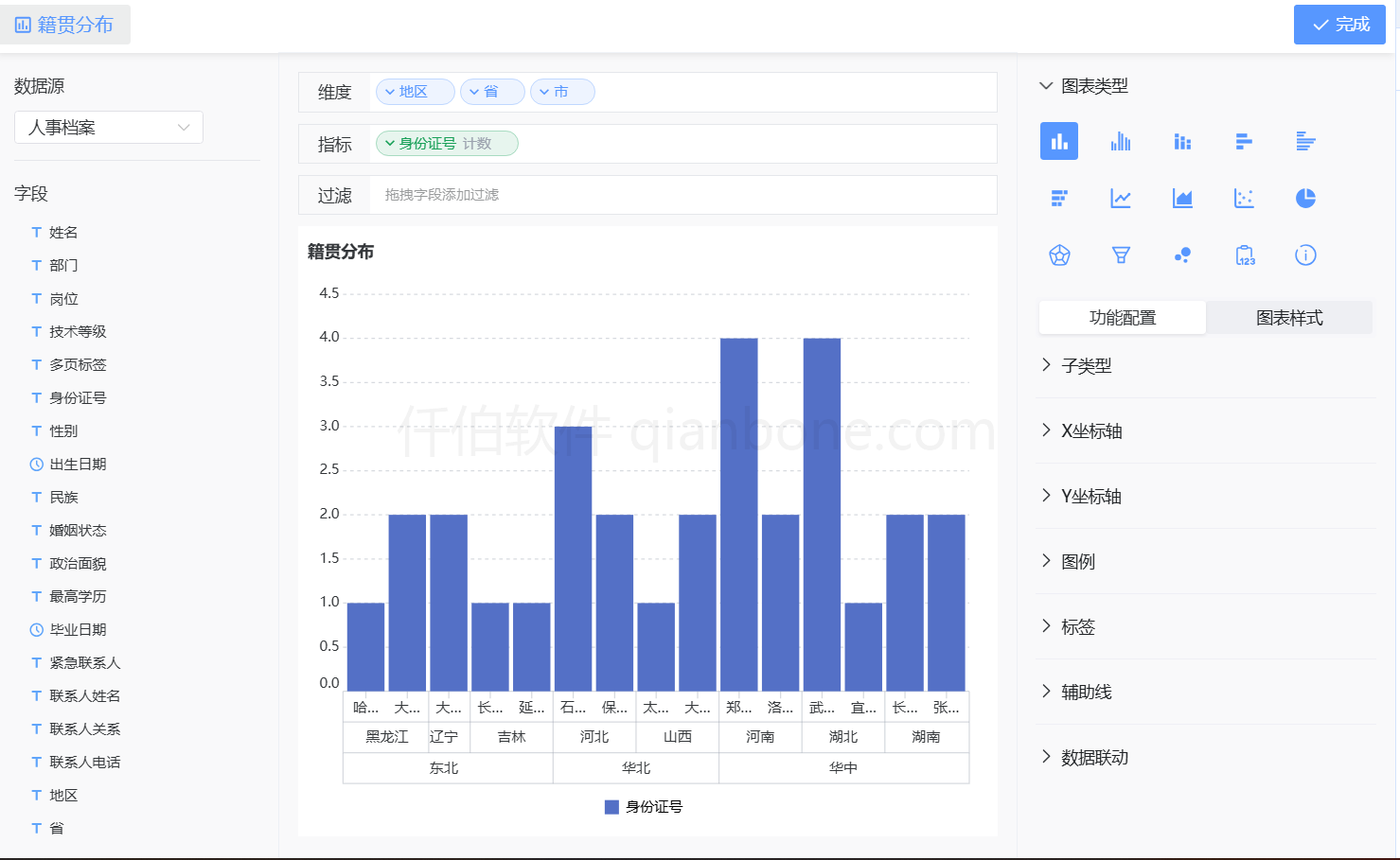 仪表板设计