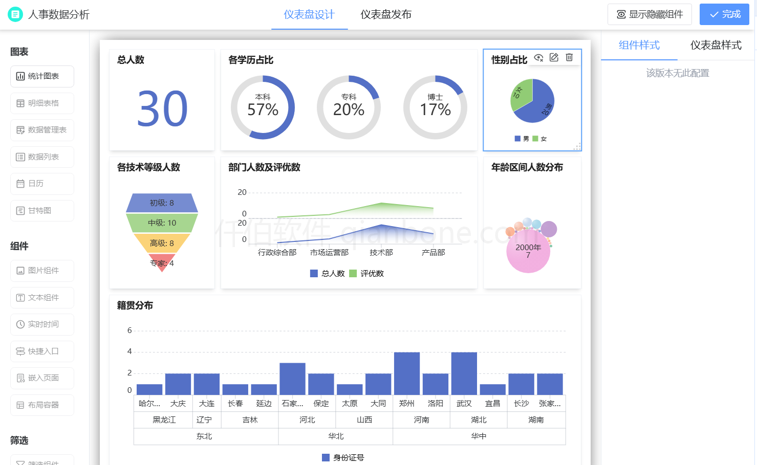 仪表板设计